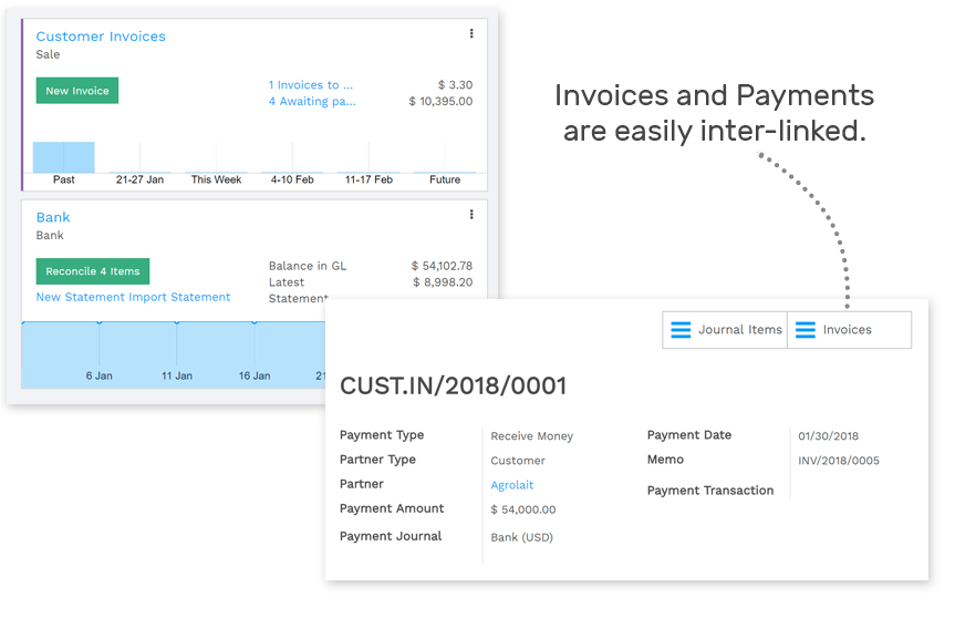 Flectra text and image block