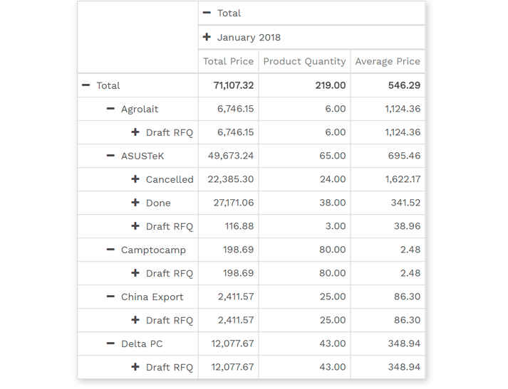 Flectra image and text block