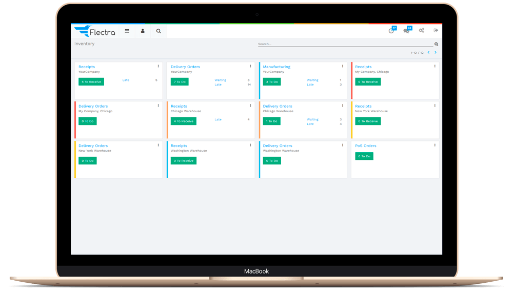Flectra CMS - a big picture