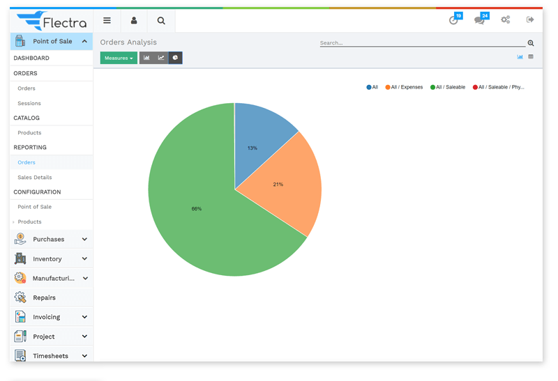 Flectra text and image block