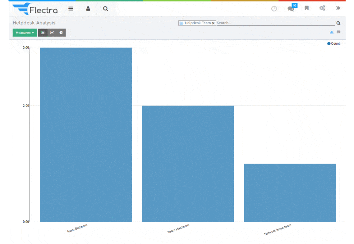 Flectra text and image block